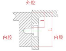 隔爆外殼91视频香蕉官网原理